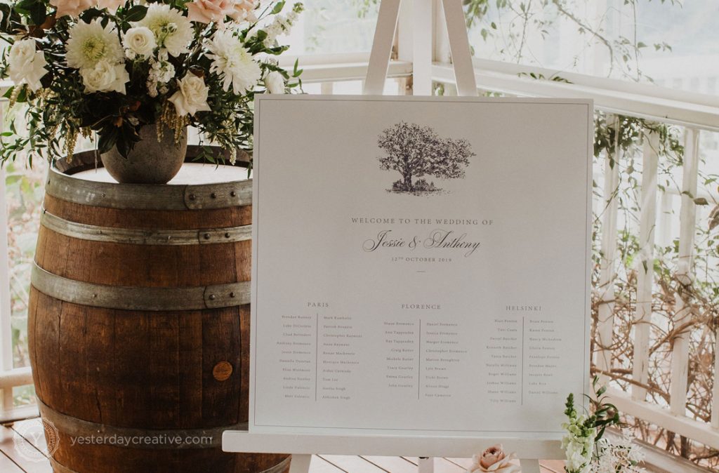 Yesterday Creative Seating Chart Signage Wedding Reception Stationery Jacarand Spicers Clovelly Maleny Montville Hinterland